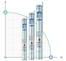 Насос свердловинний 4SR12m/6