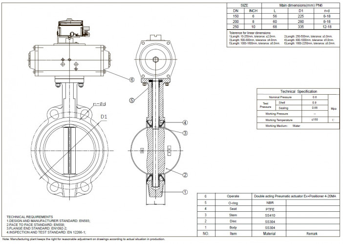 PN6 DN150 Засувка Батерфляй, корпус і диск AISI 304, PTFE з пневмоприводом Ex подвійної дії, позиціонер 4-20MA