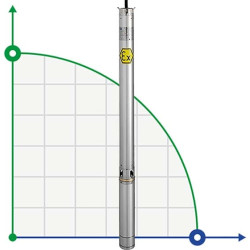 Bomba de pozo sumergible 4 pulgadas ATEX ID BETA EX 9, 380V para hidrocarburos