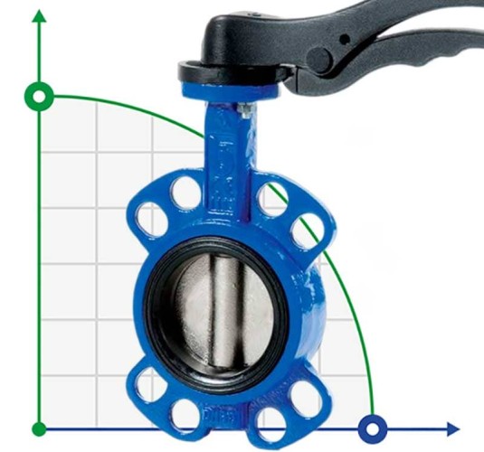 150LB 5 inches Butterfly valve, cast iron body and disc, Seat NBR