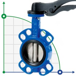150LB 5 inches Butterfly valve, cast iron body and disc, Seat NBR