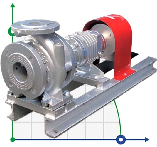 Pompe pour huiles chaudes EMSE EKY 80-160, 15 kW, 2900 avec accouplement sur le châssis, sans moteur