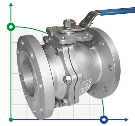 PN16 DN20 Stainless steel ball valve AISI 304, Seat PTFE