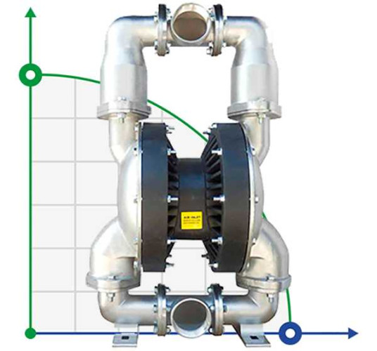 RUBY 050S-P-TST-T насос пневматический мембранный