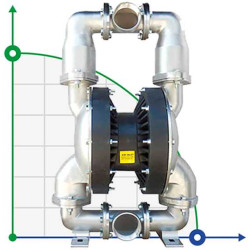 RUBY 050S-P-TST-T насос пневматический мембранный