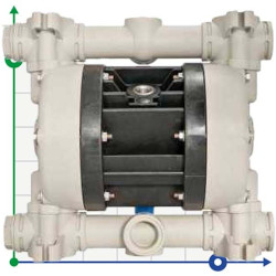 Pneumatic diaphragm pump BOXER 81 PP IB81-P-D-TPT--