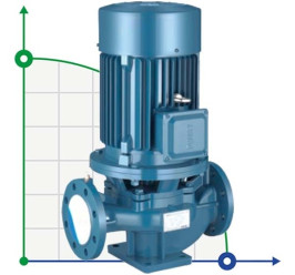 IRG BGL 65-315(I) (50/125), 37kW, bomba centrífuga vertical 2880