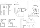 Pompe chaudière huile thermique BTKF-K 100-160 (3000) sans moteur