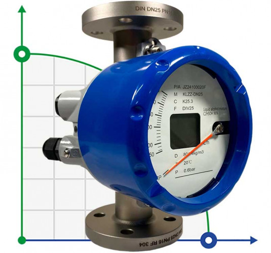 DN25 Расходомер ротаметр из нержавеющей стали KLZZ PN16 (liquid Alcohol mixture C2H5OH 96%), 250-2500 l/h, 4-20mA, Ex