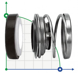 Mechanical seal R-110 16, H, CAR/CER, NBR, 304