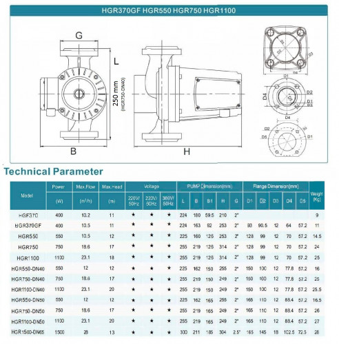 Циркуляционный насос с мокрым ротором для котельной HGR750-DN40, 220V