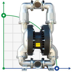 RUBY 080S-P-ZST-F насос пневматический мембранный