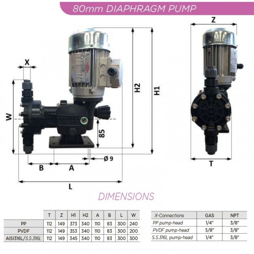 Pompe à membrane à moteur doseur pour préparation d'eau AQUA MSA, AISI 316L, 9 l/h, 14 bar, 0,18 kW, 380V