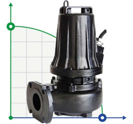 Submersible pump Dreno VM-EX 65/2/125 C.336 with Vortex impeller