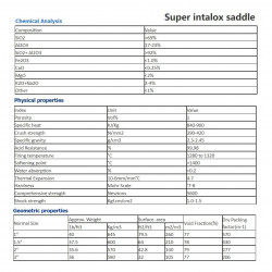 Selle super intalox en céramique, selle super intalox 2"