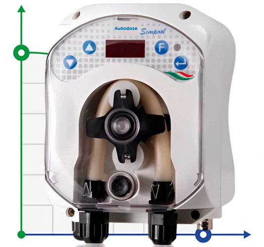 Bomba dosificadora peristáltica AQUA PDP SIMPOOL AUTOMATICA 03-01 230V - SANTOPRENE BLANCA