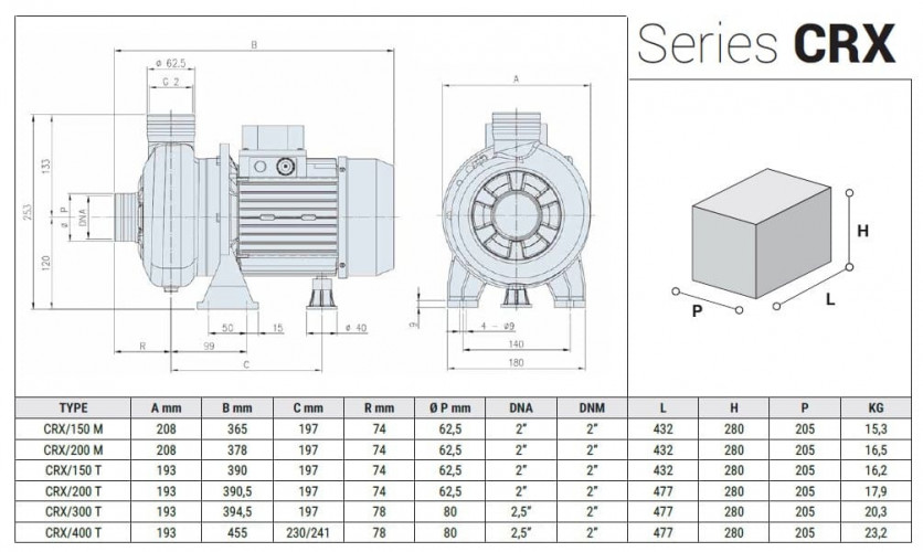 Stainless steel pump CRX EBARA DWO 400, 3 kW, 66 m3/h, 18m, 380V/T, AISI 304 with open impeller