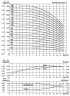 CDLF 12-90, AISI 316, Ex насос для спирта, алкоголя, дистилятов, расстворителей, погонов, эфиров