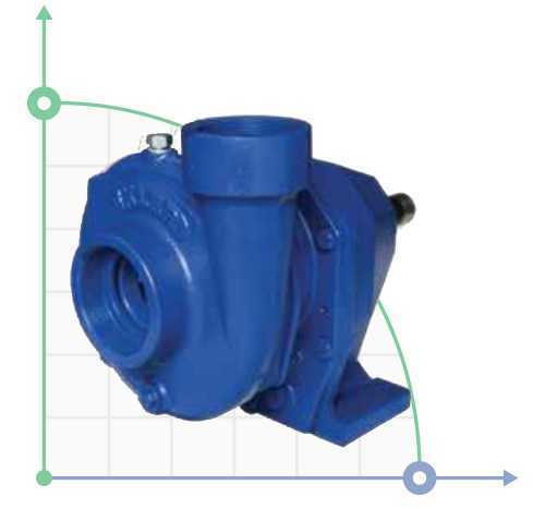 PTO-40 RIGHT (R) samochodowa pompa wspomagania wału odbioru mocy