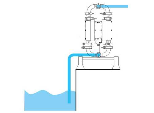 Bomba de Diafragma Farmacéutica SANIBOXER 100