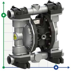 Druckluftmembranpumpe PHOENIX P250 ALU HYTREL+PTFE, 250 l/min für chemische Lösungen
