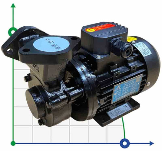Vortex oil pump WM-05, 380V -30°C+200°C