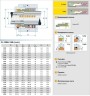 Торцевое механическое уплотнение R-8B 2.1/4, CAR/SIC, VITON, 304, AG