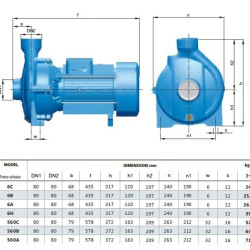 BC 560C (54/21, 3), 4kw, 2880 pompa odśrodkowa z gwintem