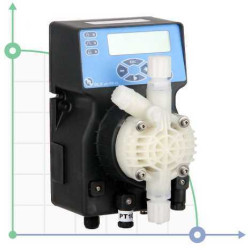Насос-дозатор PDE DLX PH-RX-CL/M 8-10 230V/240V CP-PVDF