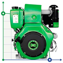 Motor diesel accionado por la TDF PD 186, 5,7 kW, 3000 rpm