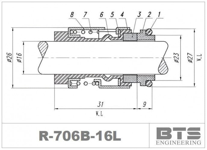 Gleitringdichtung für Grundfos-Pumpe R-706B 16, L, CAR/SIC, EPDM, Typ 304 Grundfos BUBE, Grundfos BUBV