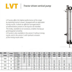Veneroni LVT 15/540, 4m, 522 m3/h vertikale Pumpe von Zapfwelle