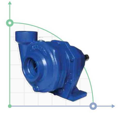 Pompa z napędem WOM PTO-50 LEFT (L)