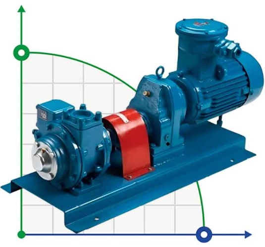 Насос для перекачки топлива VANE PUMP YA-65B 2,5 дюйма 500 l/min, 4 kW, 640 rpm пластинчато-роторный