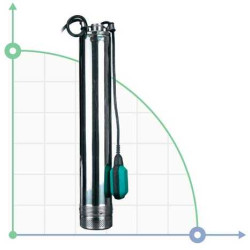 Pompa z dolnego wlotu wody 0.55kVt h 57 (40) m-Q 55 (33) l / min Ø100mm + pływak DONGYIN (777353)