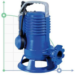 Pumpe GR BLUE P 200/2/G40H A1CM5 NC Q TCDGT 2SIC 10 230V (Zenit)