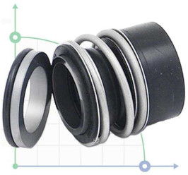 Sello mecánico R-MG13 22, CAR/SIC, EPDM, 304, G60