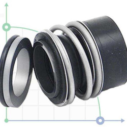 Fin Garniture mecanique R-MG13 22, CAR/SIC, EPDM, 304, G60