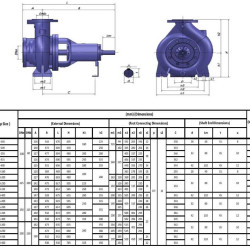 VTKF 80-160, 15 kW - Einstufige Konsolenpumpe (3000)