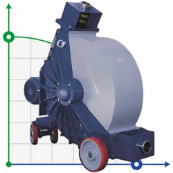Schlauchpumpe für Leim FLUIMAC HELIOS ATR 280 FX 43830 l/h, 15 kW, 40,1 U/min
