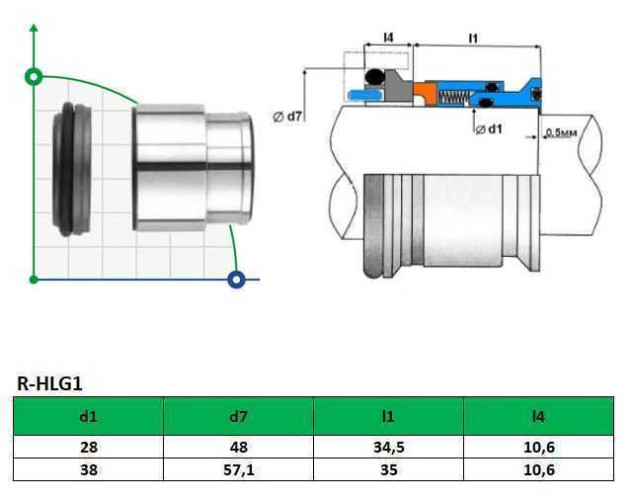 Торцеве ущільнення Hilge R-HLG1 28, SIC/SIC, VITON, 304