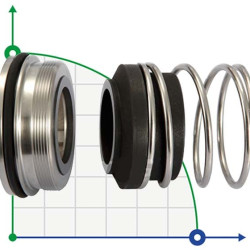 Gleitringdichtung für Pumpe Alfa Laval R-AL.FM 22, CAR/SIC, EPDM, 304
