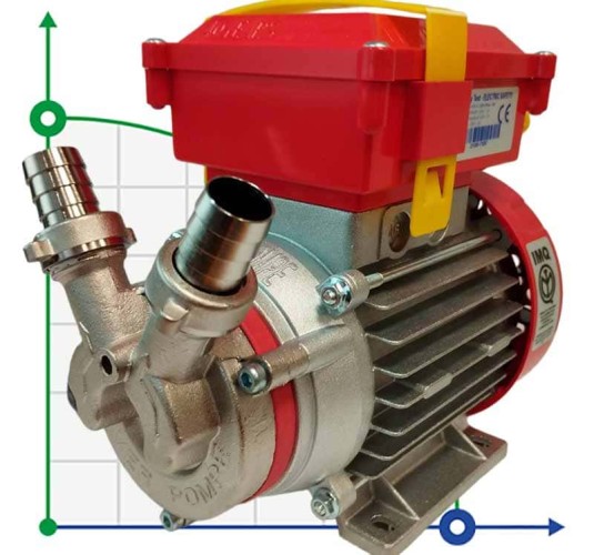 NOVAX 20M насос для перекачування пива, сусла, браги