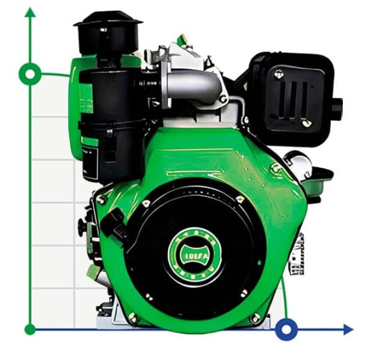 Motor diesel PD 188, 6,6kW, 3000rpm con árbol de toma de fuerza