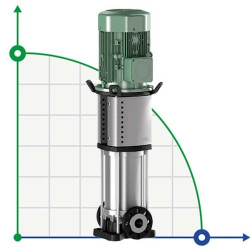 Pompe multicellulaire WILO HELIX V5202-1/16/E/KS/400-50 