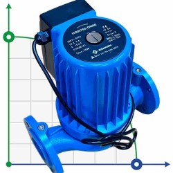 Bomba secadora de circulación HGR750-DN50, 220V con rotor húmedo