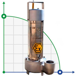 Дренажный погружной насос ATEX 316 DERBY EX 200, 380V