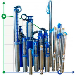 ECV 5-4-60 pompa głębinowa