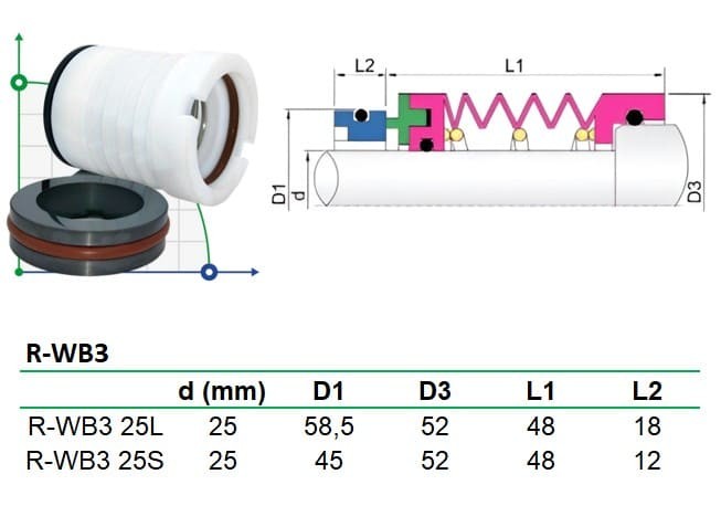 Механічне ущільнення хімічного насосу QHB із PTFE сильфоном R-WB3 25, L, CAR/SIC, VITON, 304
