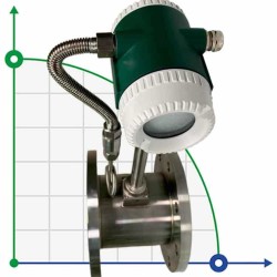 DN150 Stainless steel vortex flow meter KLUGB-PN16 RF DIN flange, for steam 1.75-17.5 t/h <1.6 MPa, <250°C, 4-20mA, ExdIIBT6